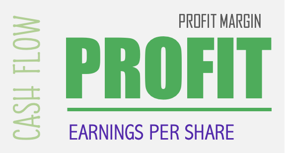Financial Statement Analysis